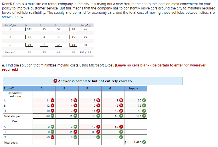 Could someone tell me what I did wrong! ill