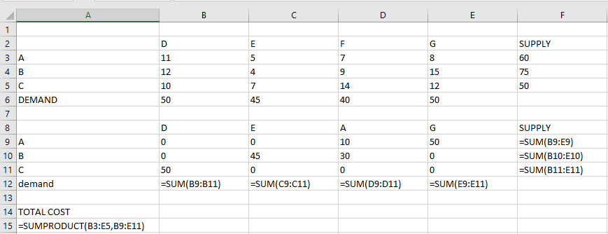 Could someone tell me what I did wrong! ill