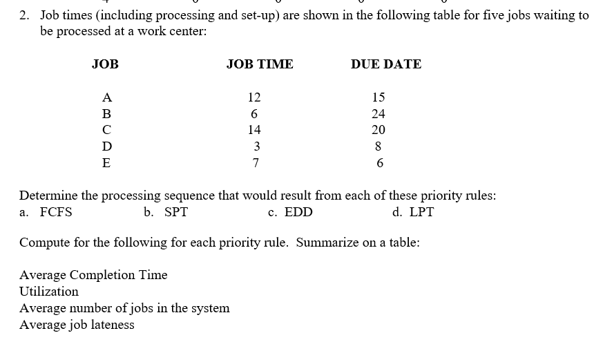 2. Job times (including processing and set-up)