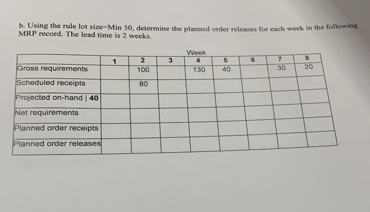 using the rule lot size = min 50, determine the