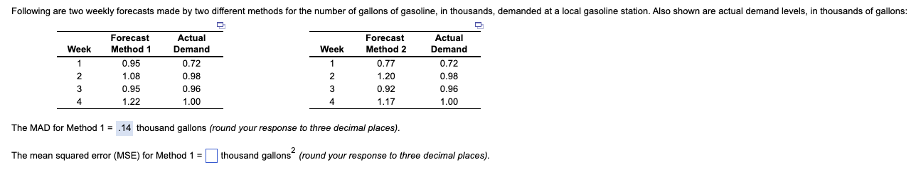Following are two weekly forecasts made by two