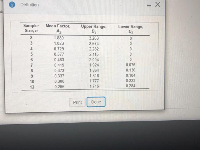 Refer to Table 561 - Factors for Computing