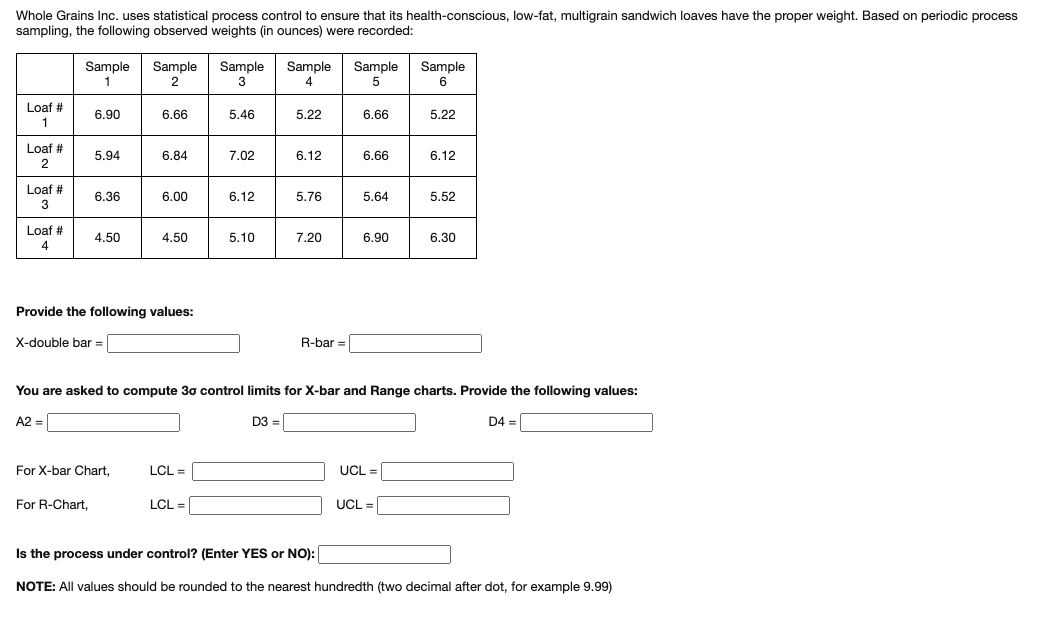Please help to solve NOTE: All values should be
