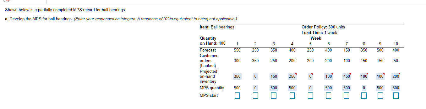 Shown below is a partially completed MPS record