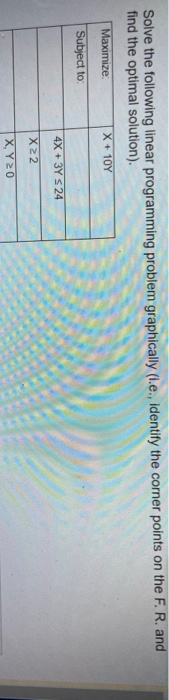 Solve the following linear programming problem