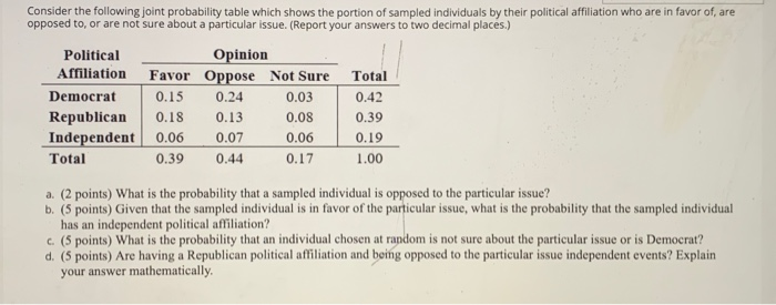 Consider the following joint probability table