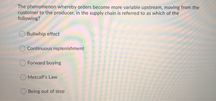 The phenomenon whereby orders become more