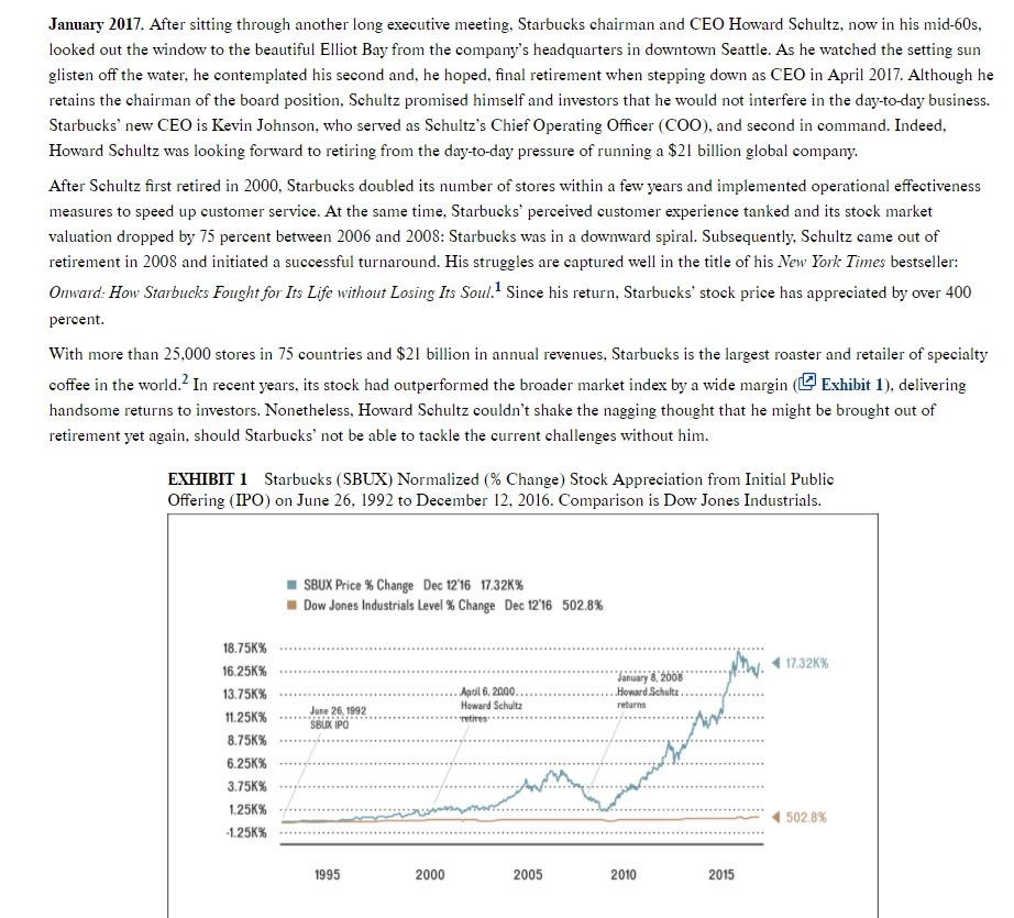 Evaluate Starbuck's current performance results