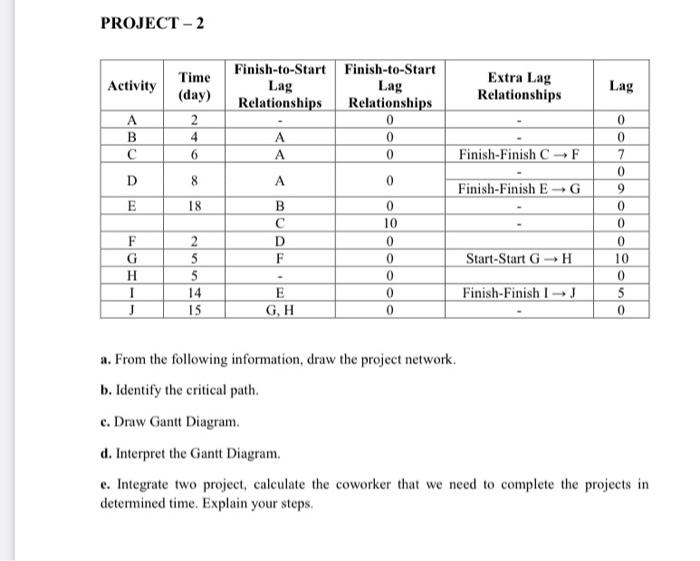 there are two projects please solve them. A. draw
