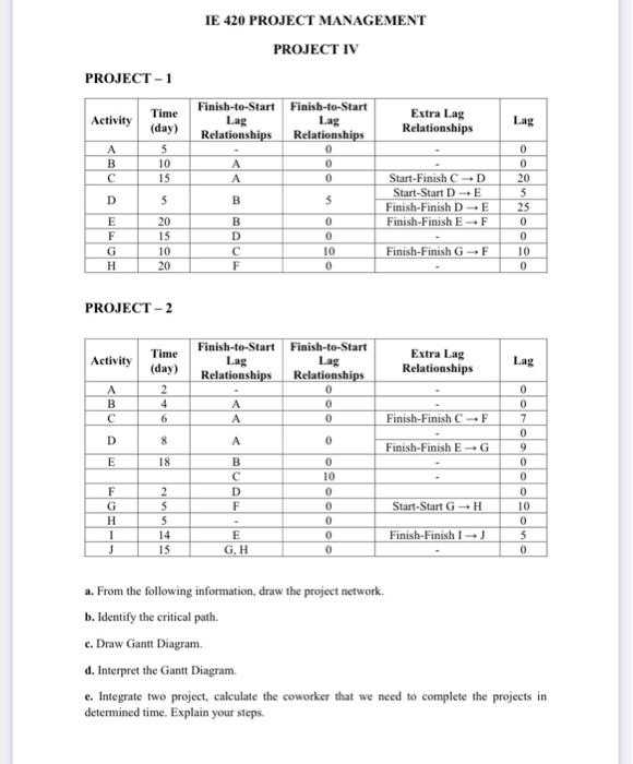 there are two projects please solve them. A. draw