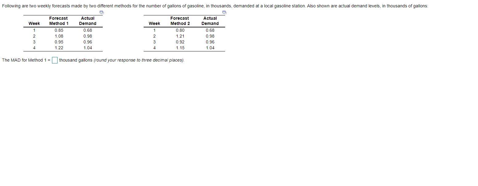 B) The mean squared (MSE) for method 1 = _