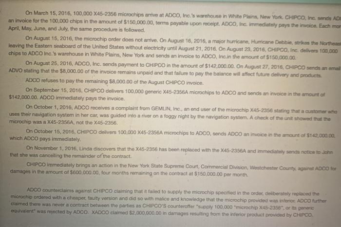 identify each of the elements to a contract