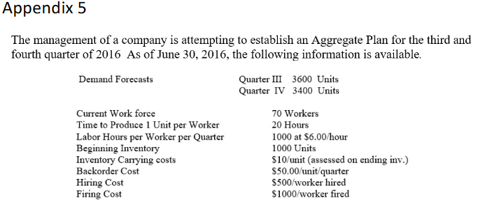 Appendix 5 The management of a company is