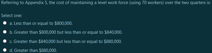 Appendix 5 The management of a company is