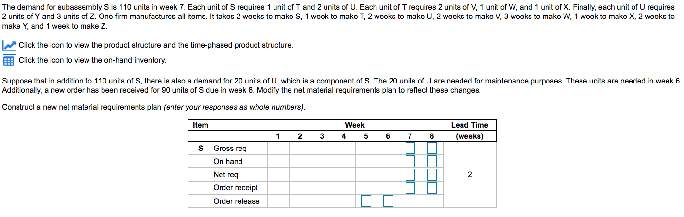 The product structure. The time-phased product