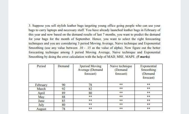 3. Suppose you sell stylish leather bags