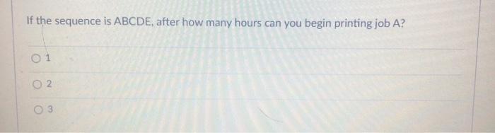 A secretary has five word processing jobs to