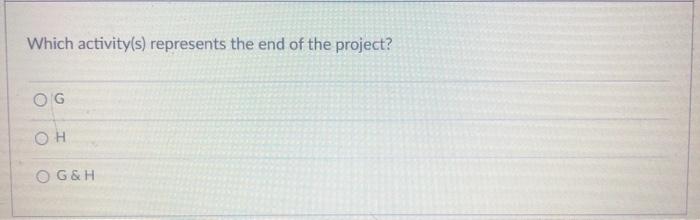 The following describes precedence relationships