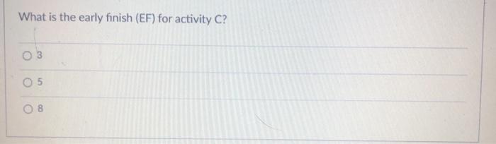 The following describes precedence relationships