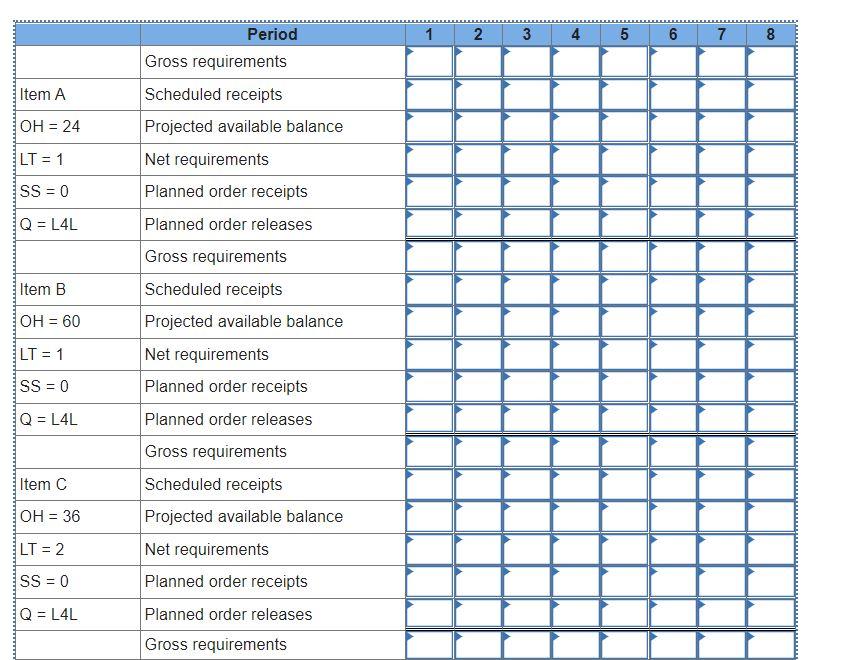 One unit of A is composed of two units of B and
