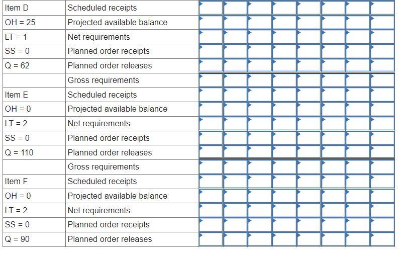One unit of A is composed of two units of B and