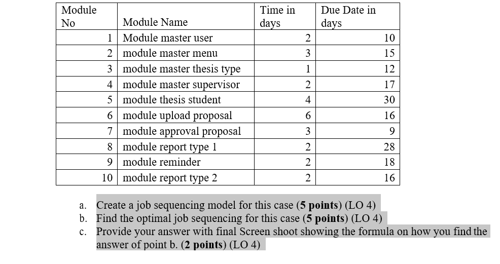 Shane is a project manager for software