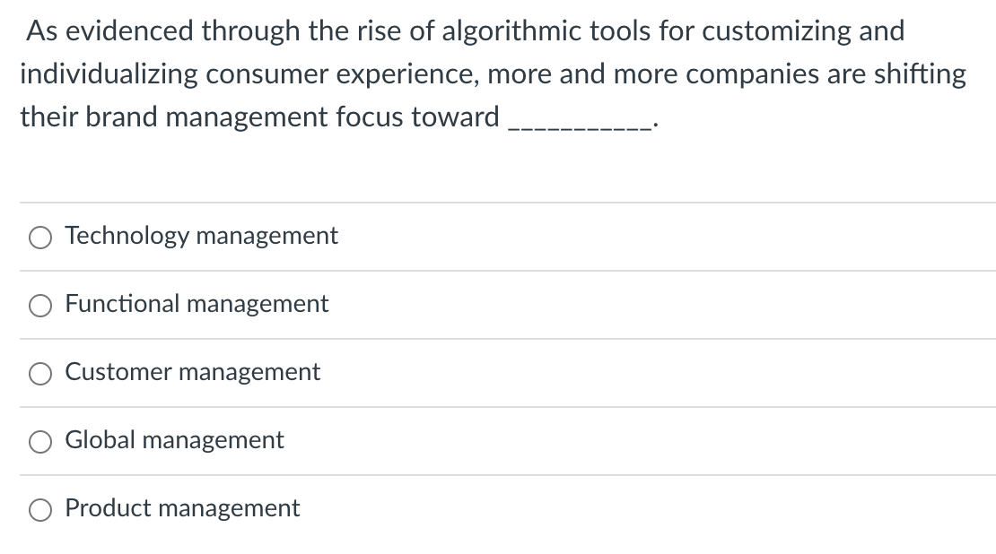 As evidenced through the rise of algorithmic