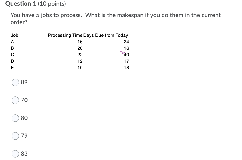 Question 1 (10 points) You have 5 jobs to