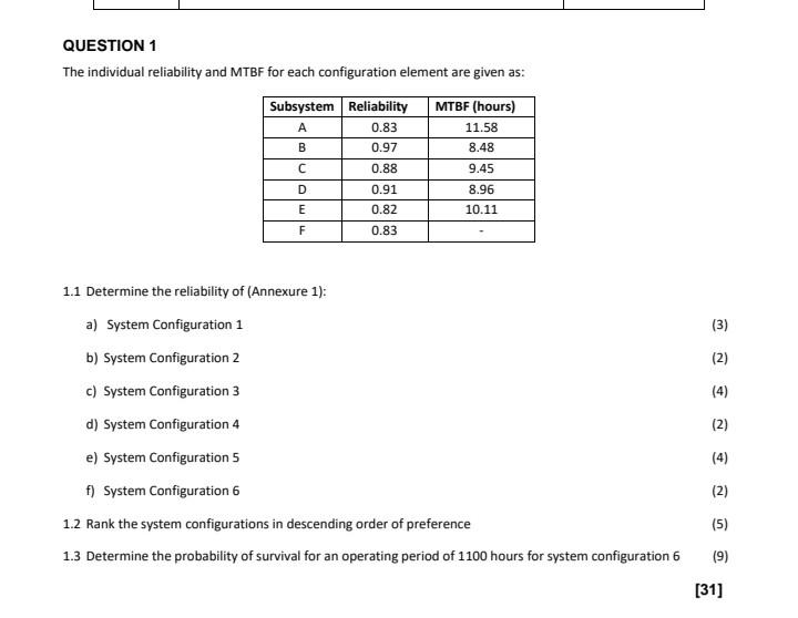 please solvee QUESTION 1 The individual