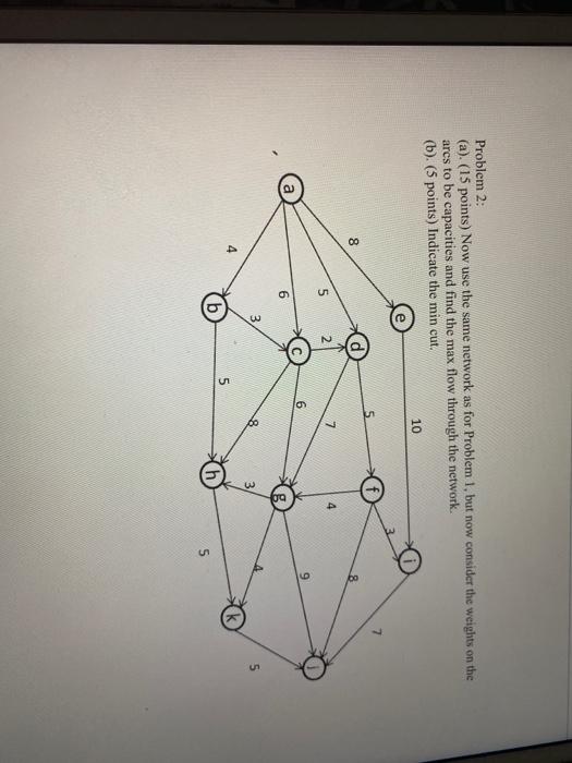 1 Problem 2: (a). (15 points) Now use the same