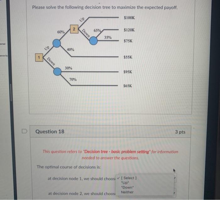 Please solve the following decision tree to
