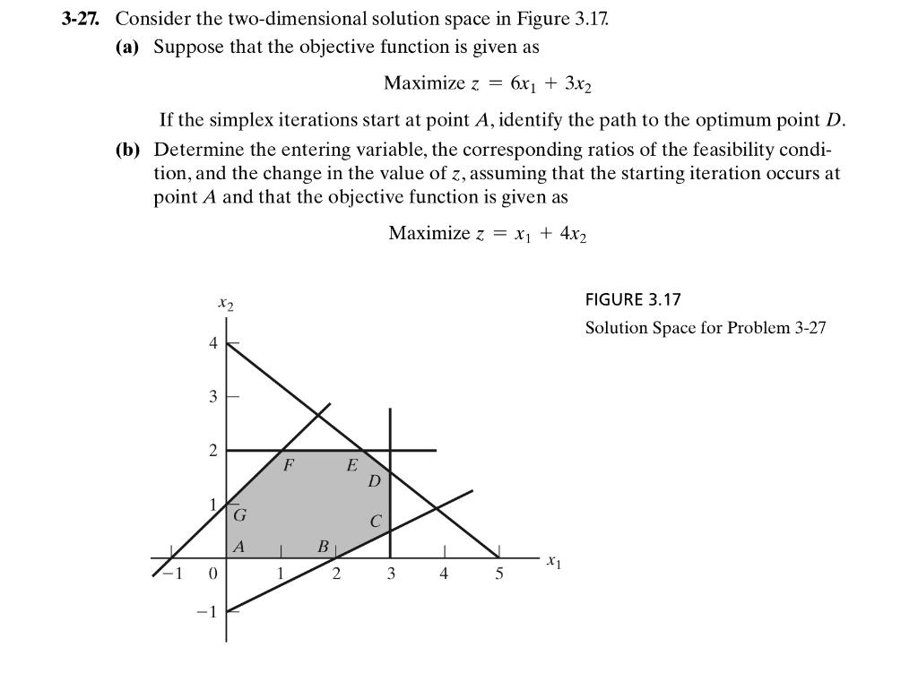 3-27. Consider the two-dimensional solution space