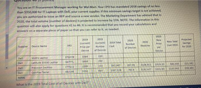 Considering all of the information provided from