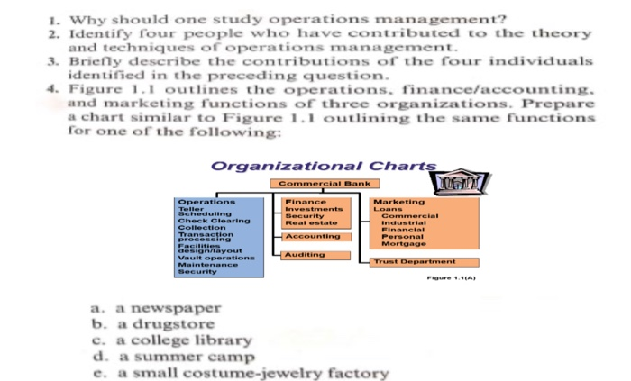 1. Why should one study operations management? 2.