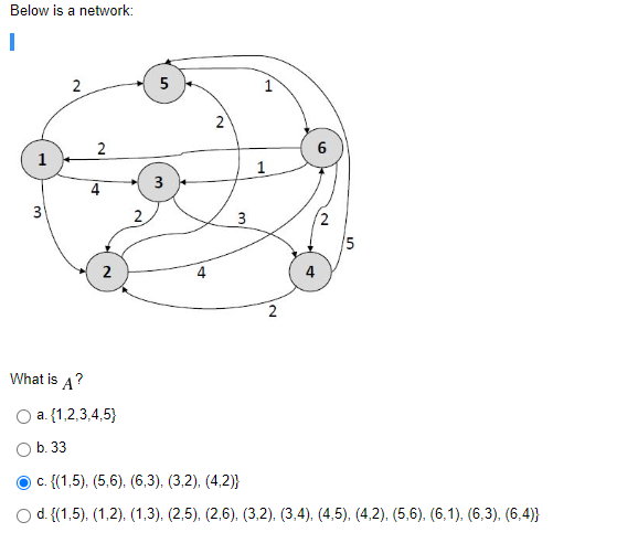 Below is a network: 1 2. 5 2 N 2 6 1 1 4 3 3 2 .