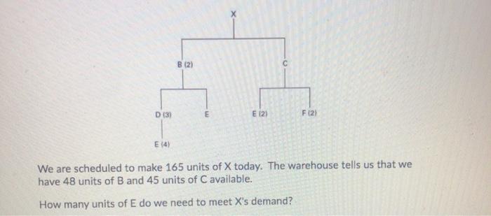 Thanks so much!!! B (2) D (3) E E (2) F (2) E (4)