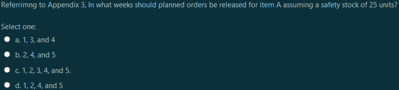 Appendix 3 Period 3 1 2 4 5 6 Gross Requirements
