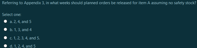Appendix 3 Period 3 1 2 4 5 6 Gross Requirements