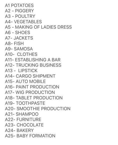 Instructions 1. what is Critical path Analysis?