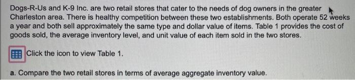 i need the i need the average aggregate inventory
