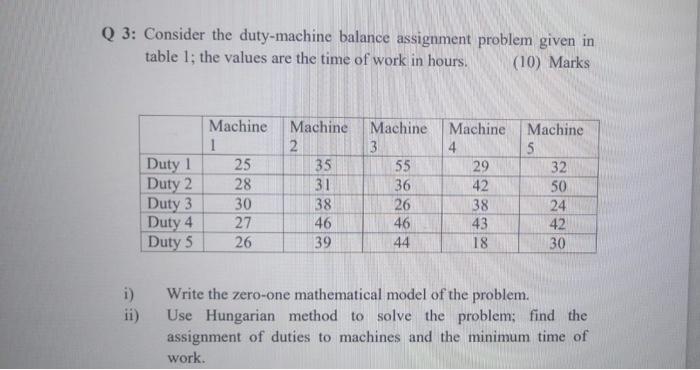 Q 3: Consider the duty-machine balance assignment