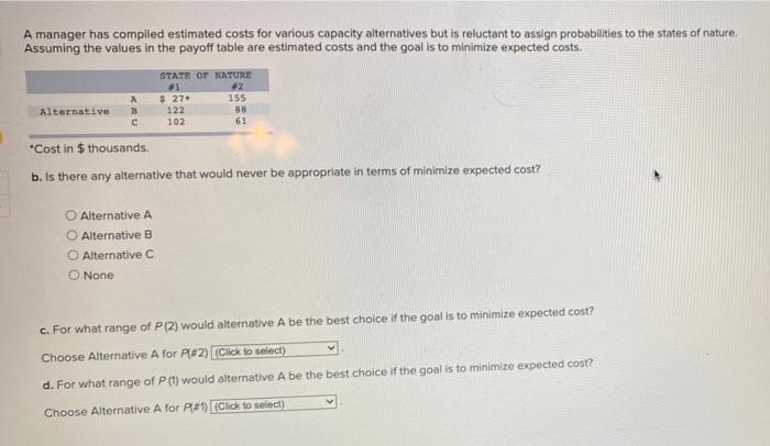 A manager has compiled estimated costs for