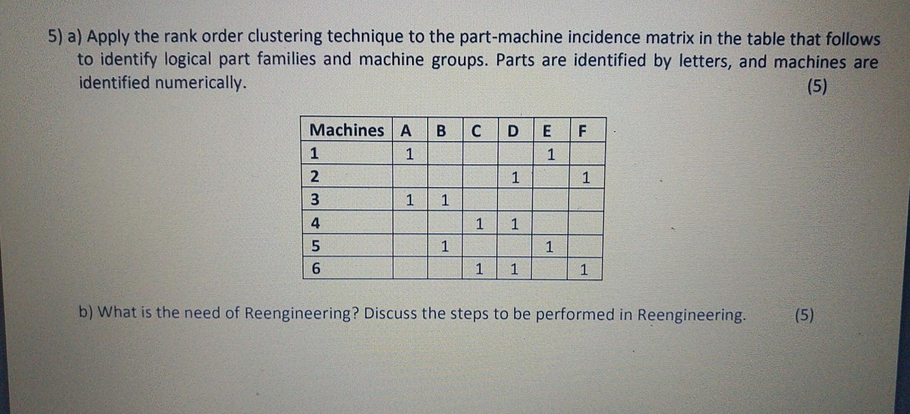 Please answer this:) 5) a) Apply the rank order