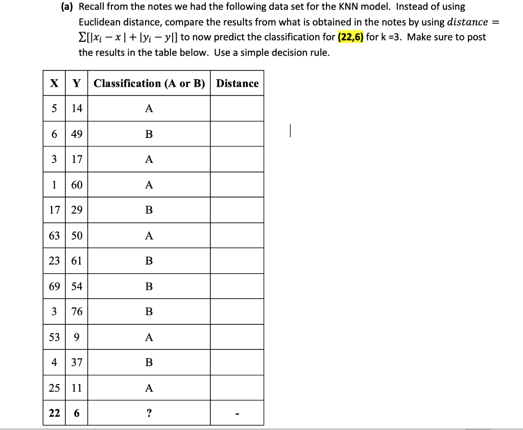 (a) Recall from the notes we had the following