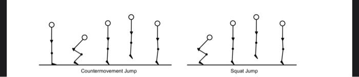 1. When ready, jump as high as possible using the