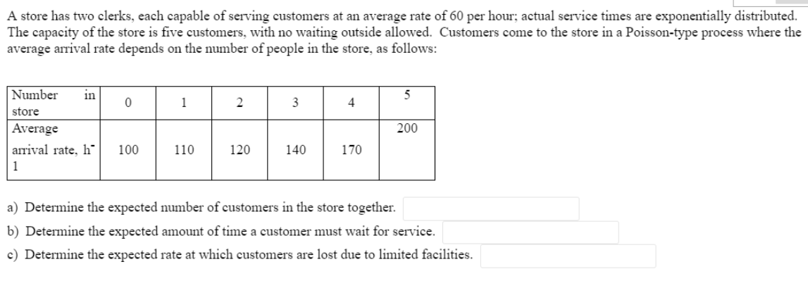 QUEUING ANALYSIS: BIRTH AND DEATH PROCESS A store
