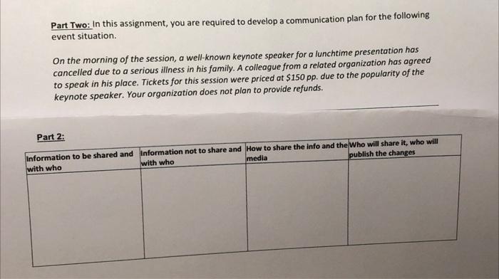 i need help with this question please. ( event