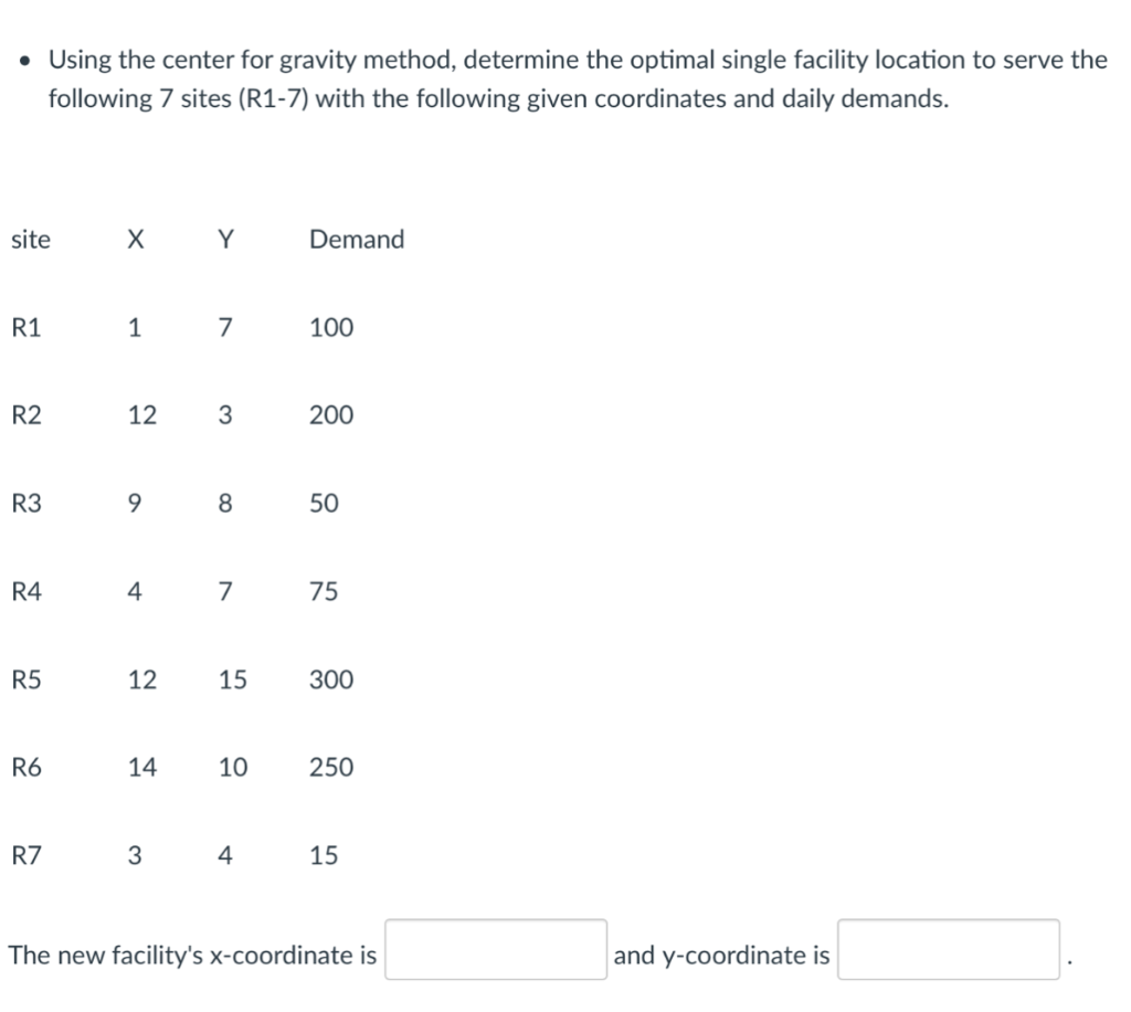 Using the center for gravity method, determine