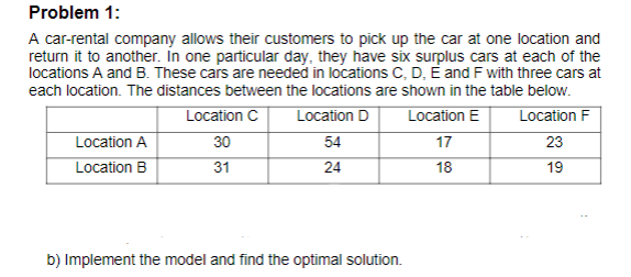 "Using Software" Problem 1: A car-rental company