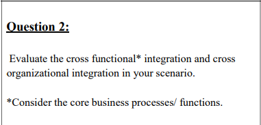 in supply chain management Question 2: Evaluate